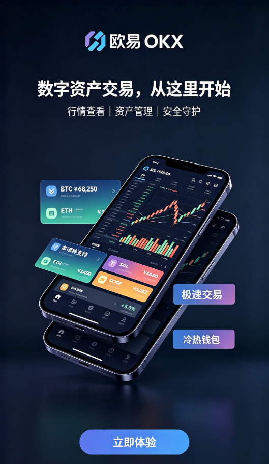 下载欧交易所APP交易安全设置配图